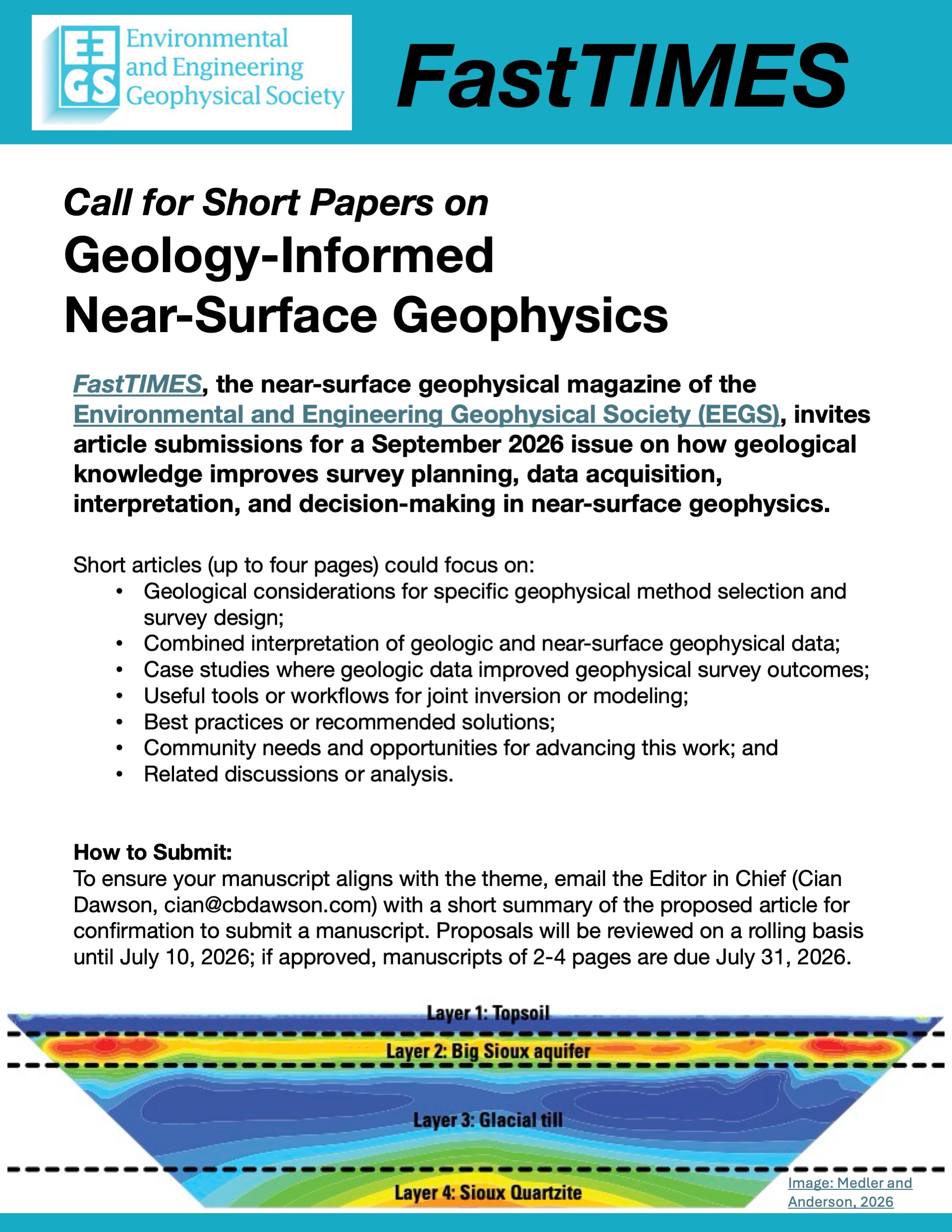 September 2026 FastTIMES Call for Papers